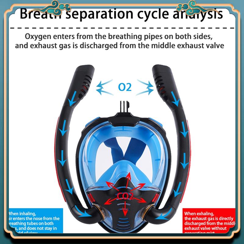 أحدث قناع الغطس أنبوب مزدوج سي - مراجعة Diving Mask وسعره